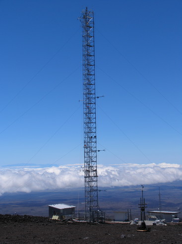 Sonic anemometers at Mauna Loa Observatory