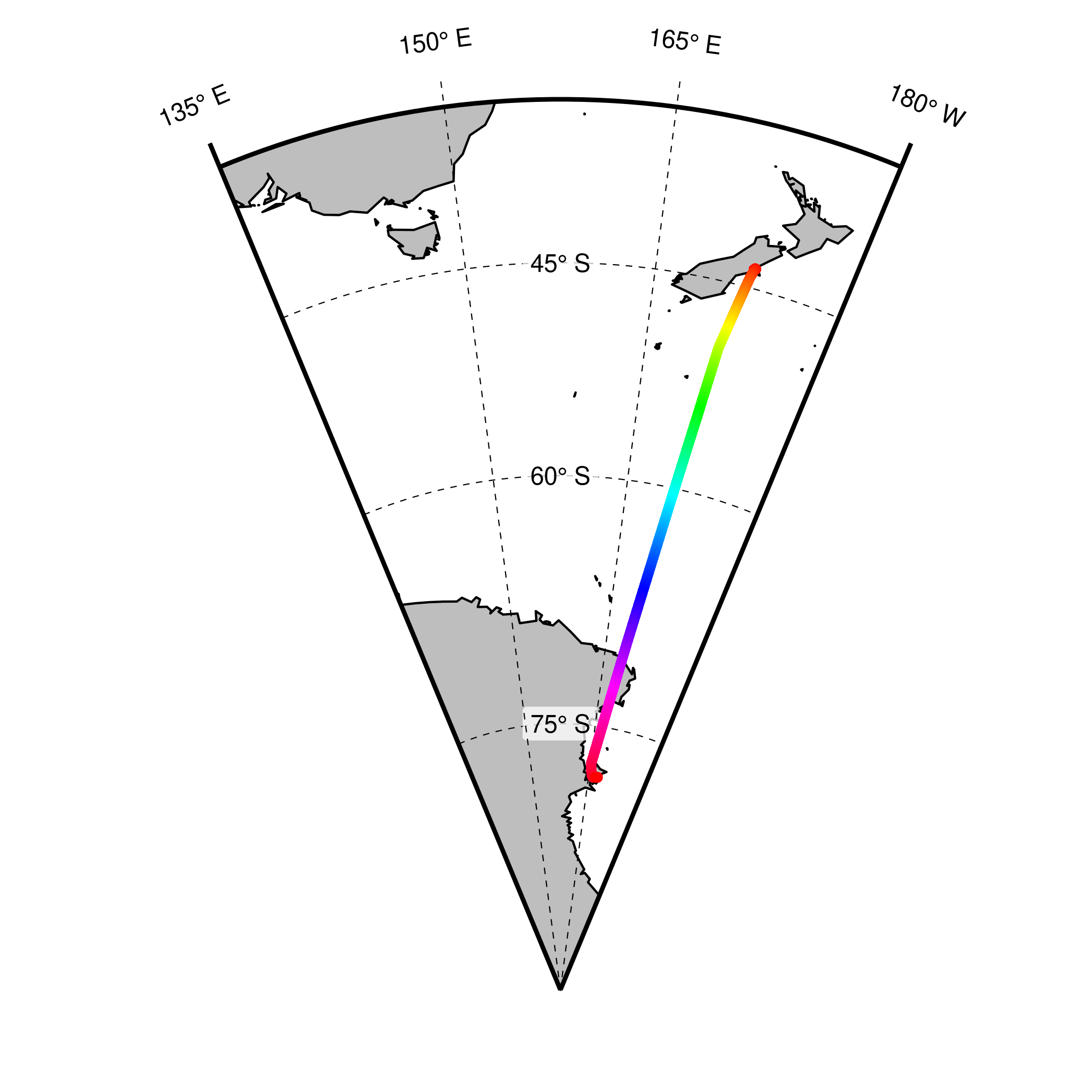 Polar Map