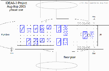 C-130 floor diagram