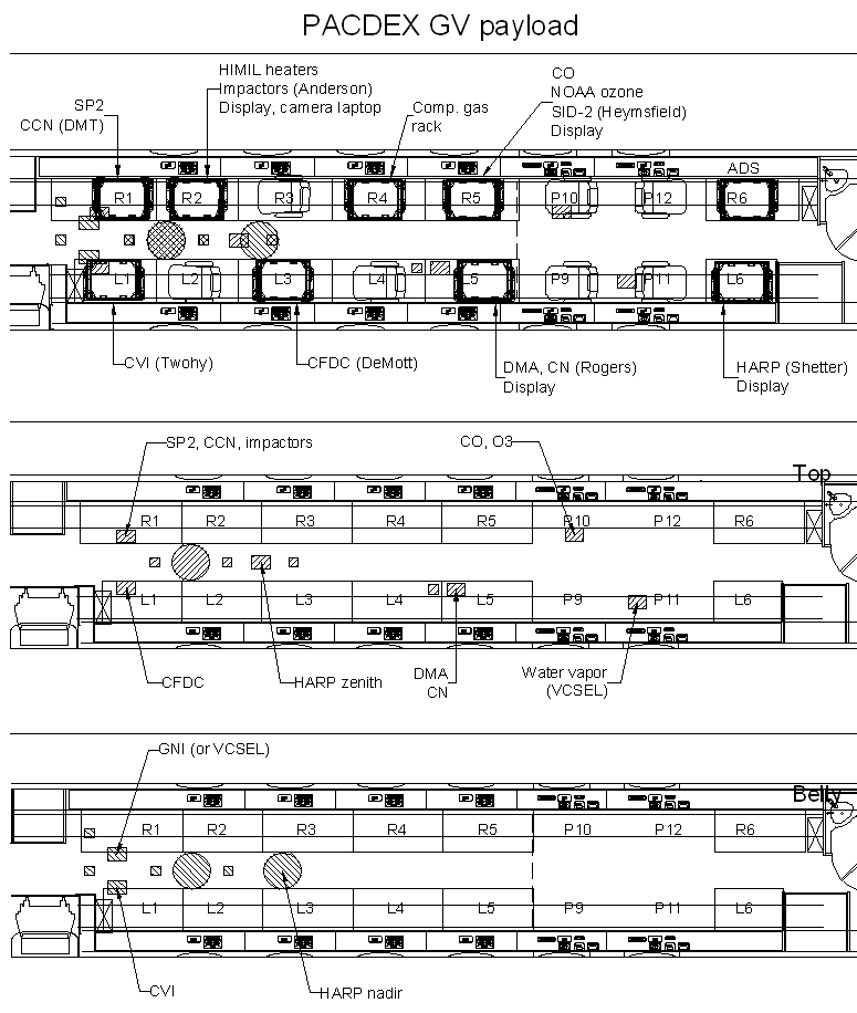G-V floor plan and port assignments (775x916, 25497 byte gif)