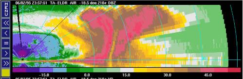 ELDORA data taken during
 VORTEX 95