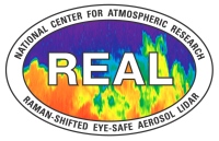 REAL Eye-Safe Lidar